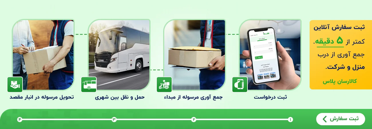 کالارسان-حمل بار بین شهری